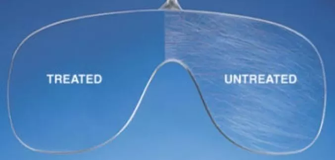 Treated vs Untreated